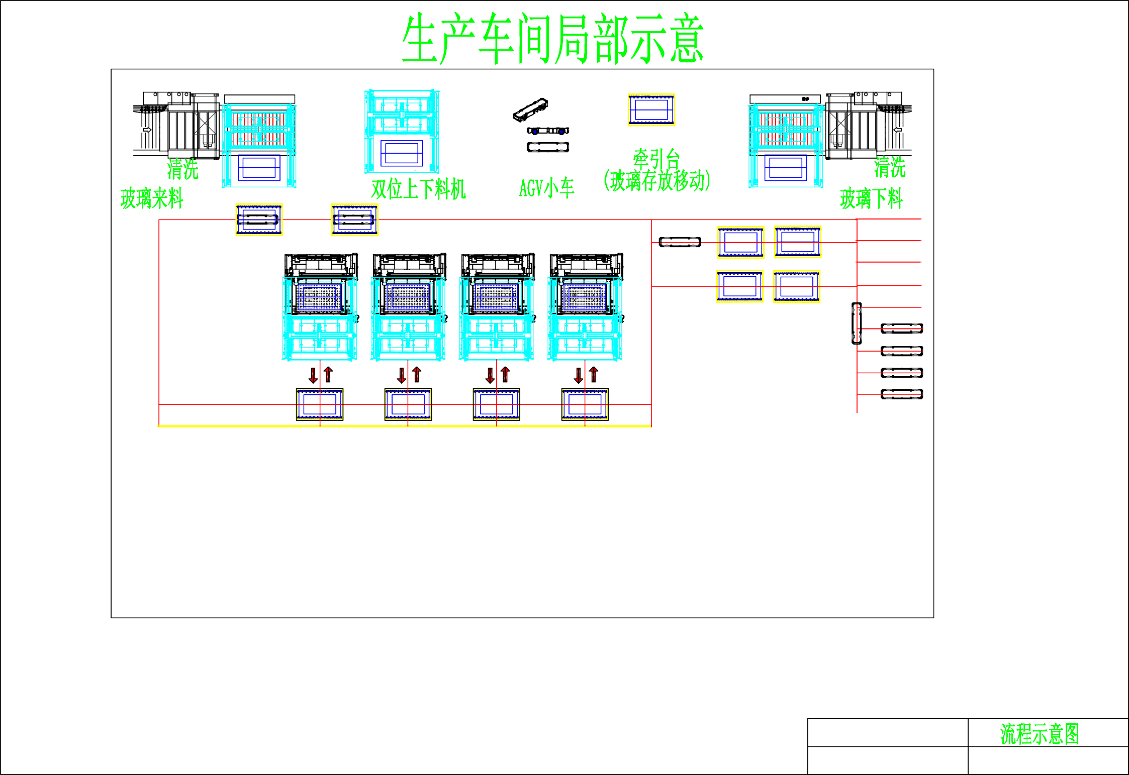 玻璃精雕機(jī)機(jī)器人自動(dòng)化無(wú)人車(chē)間